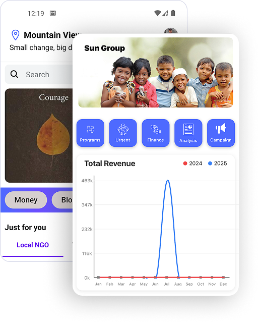 Dashboard showing transparent NGO donation data
